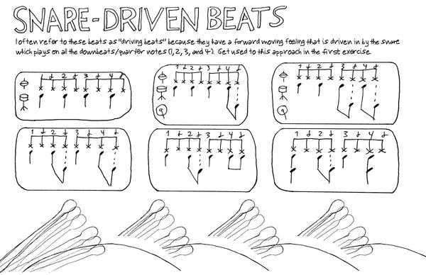 The DIY Guide to Drums 2020: Expanded and Revised