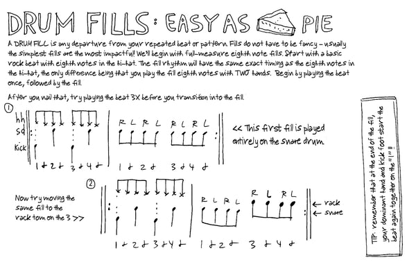 The DIY Guide to Drums 2020: Expanded and Revised