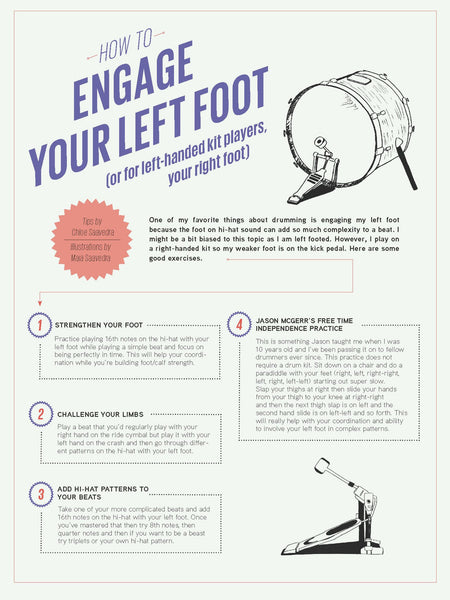 Tom Tom Magazine Issue 19: In The Studio - Drummers | Music | Feminism: Shop Tom Tom