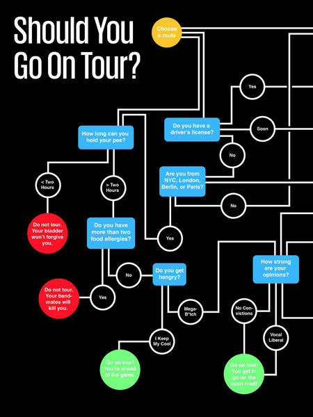 Tom Tom Magazine Issue 22:  The Touring Issue - Drummers | Music | Feminism: Shop Tom Tom