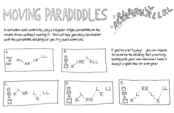 The DIY Guide to Drums 2020: Expanded and Revised