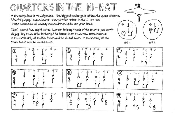 The DIY Guide to Drums 2020: Expanded and Revised