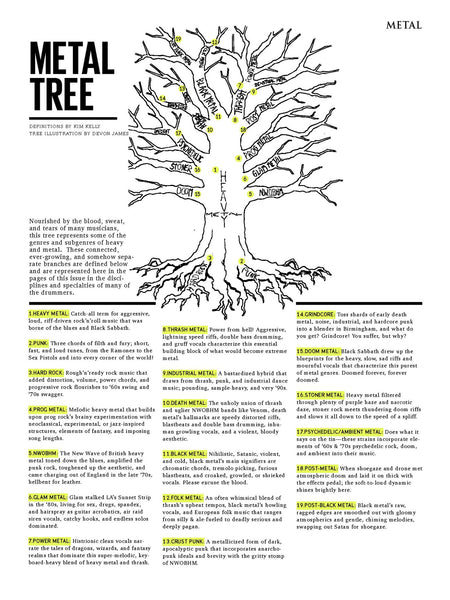 Tom Tom Magazine Issue 13: The Metal issue - Drummers | Music | Feminism: Shop Tom Tom